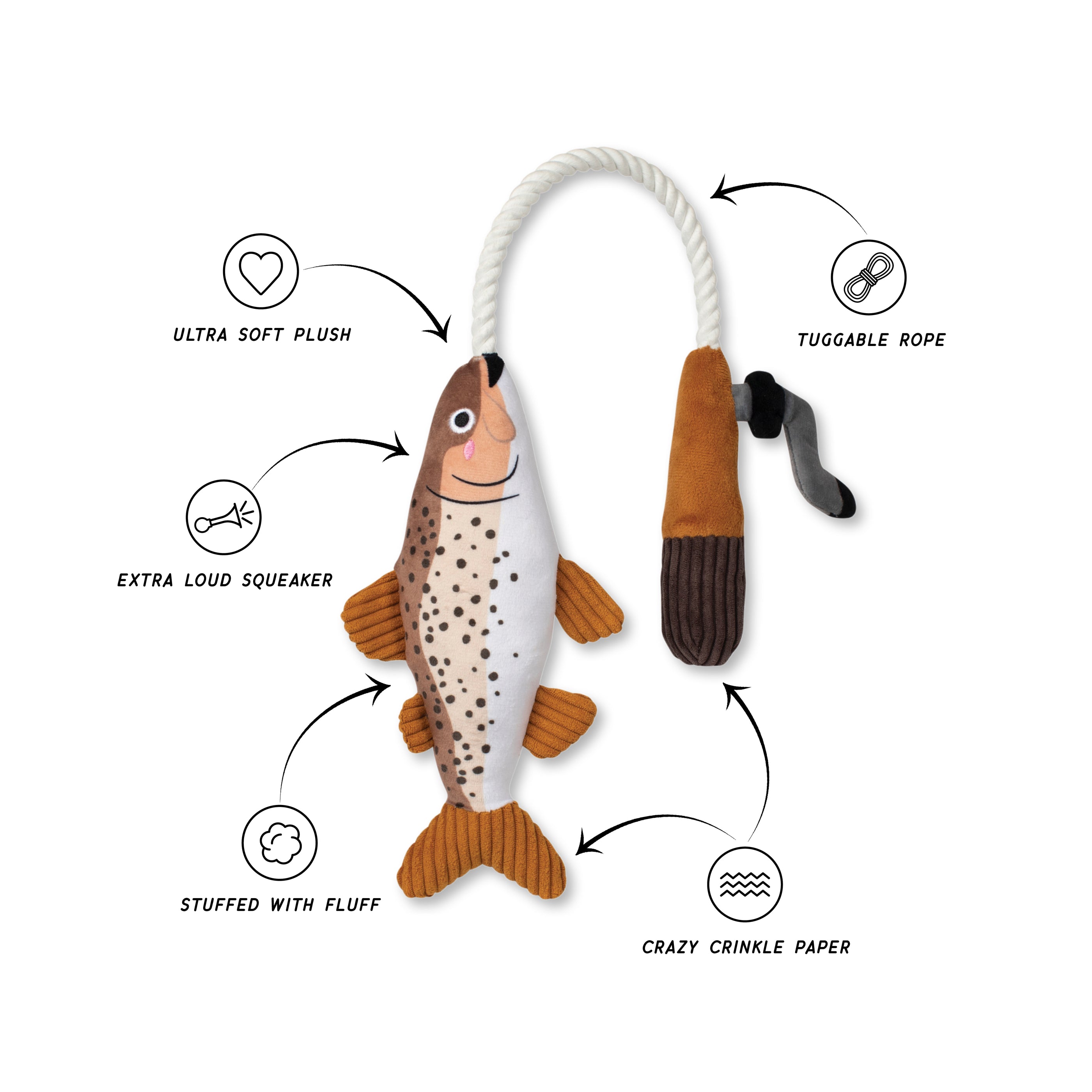 Wagsdale On The Line Rope Dog Toy