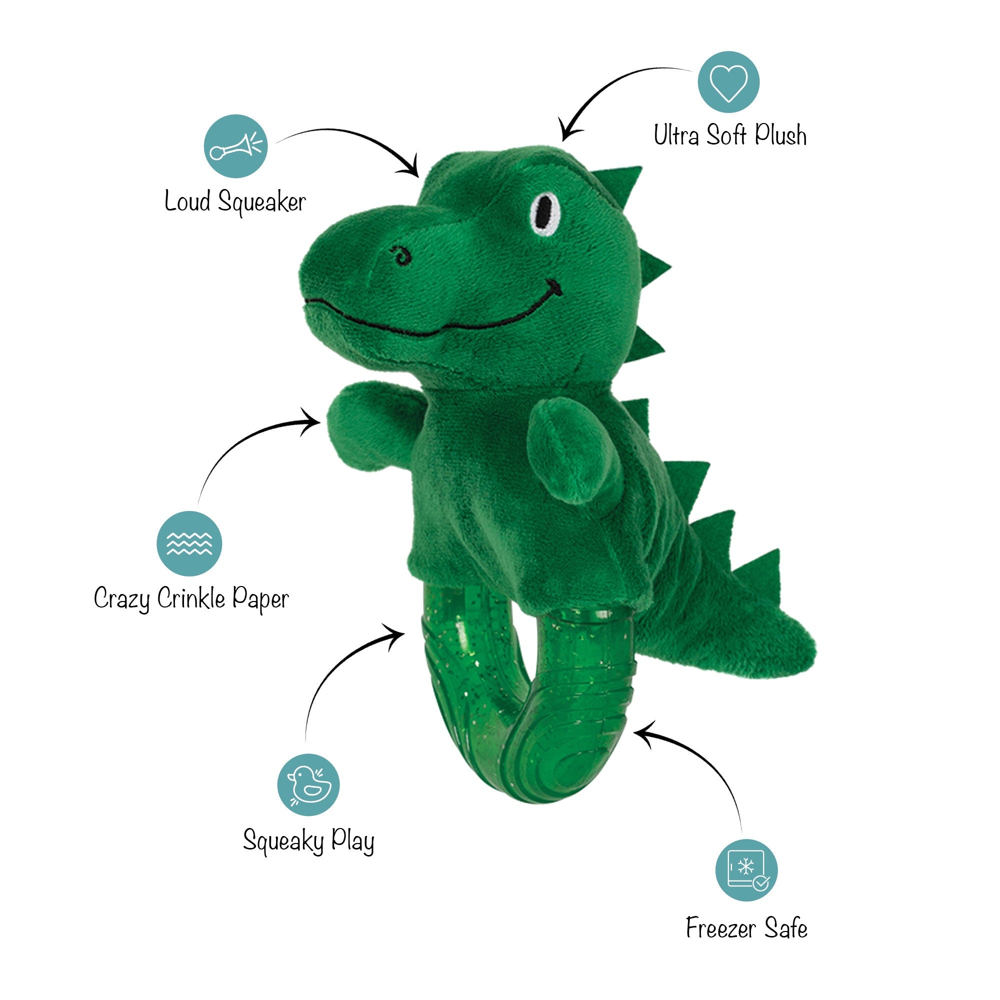 Unleash The Dino Rubber/Plush Dog Toy