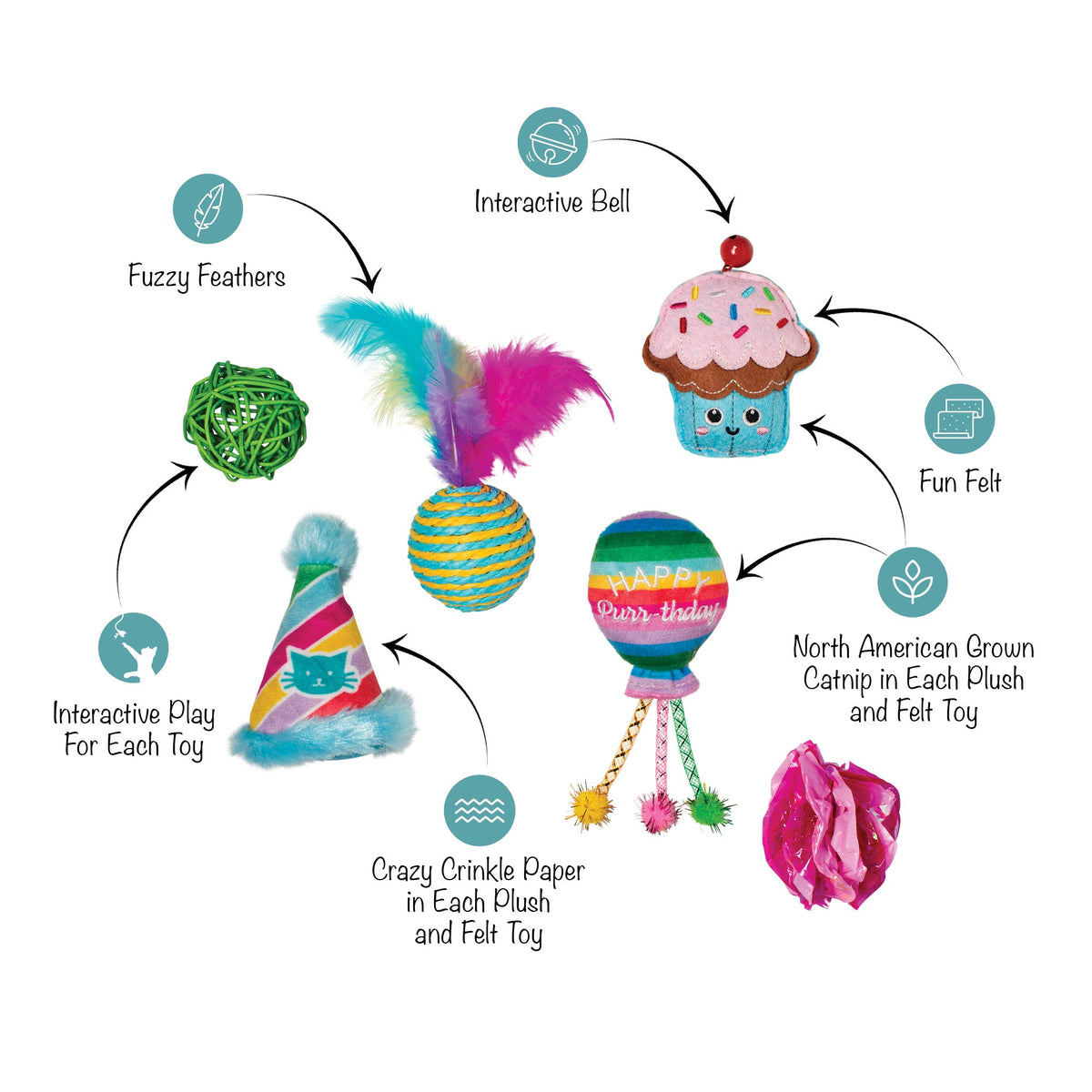 Happy Purr-Thday 6pc Cat Toy