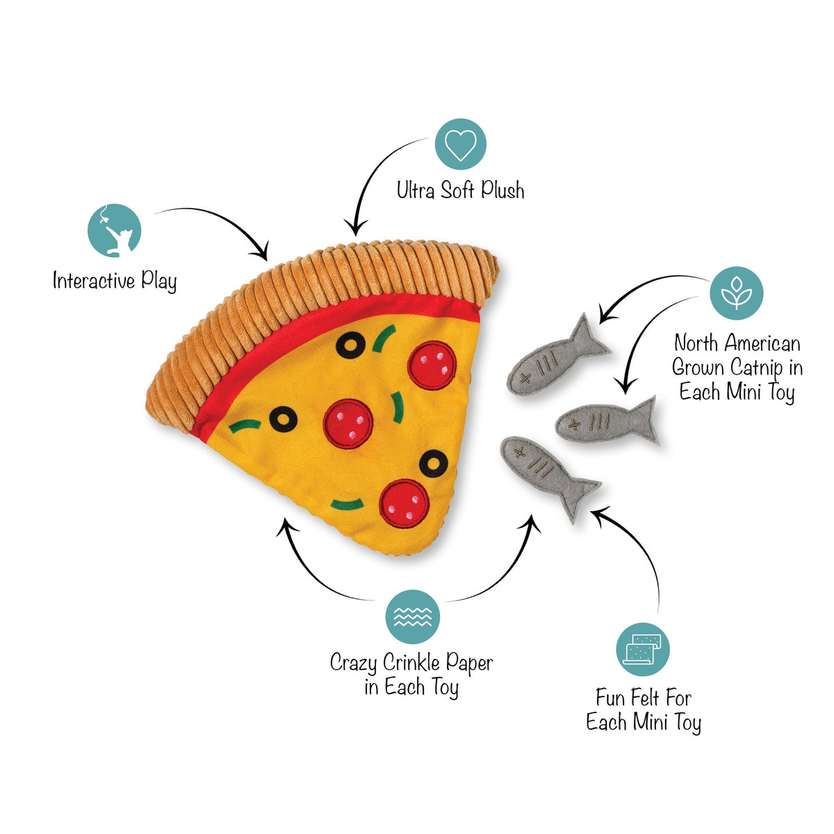 Peppurroni & Sardines Please Puzzle Cat Toy