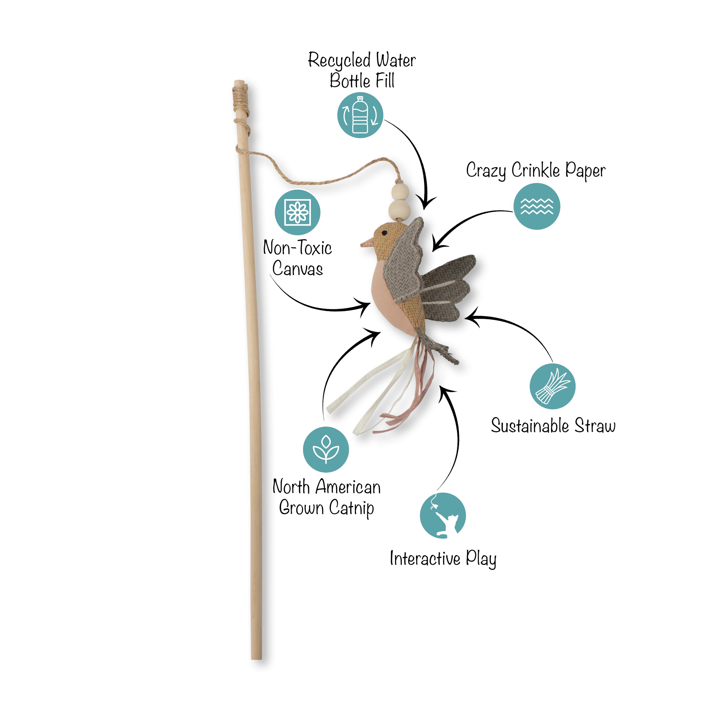 Taking Flight Earth Friendly Teaser Cat Toy