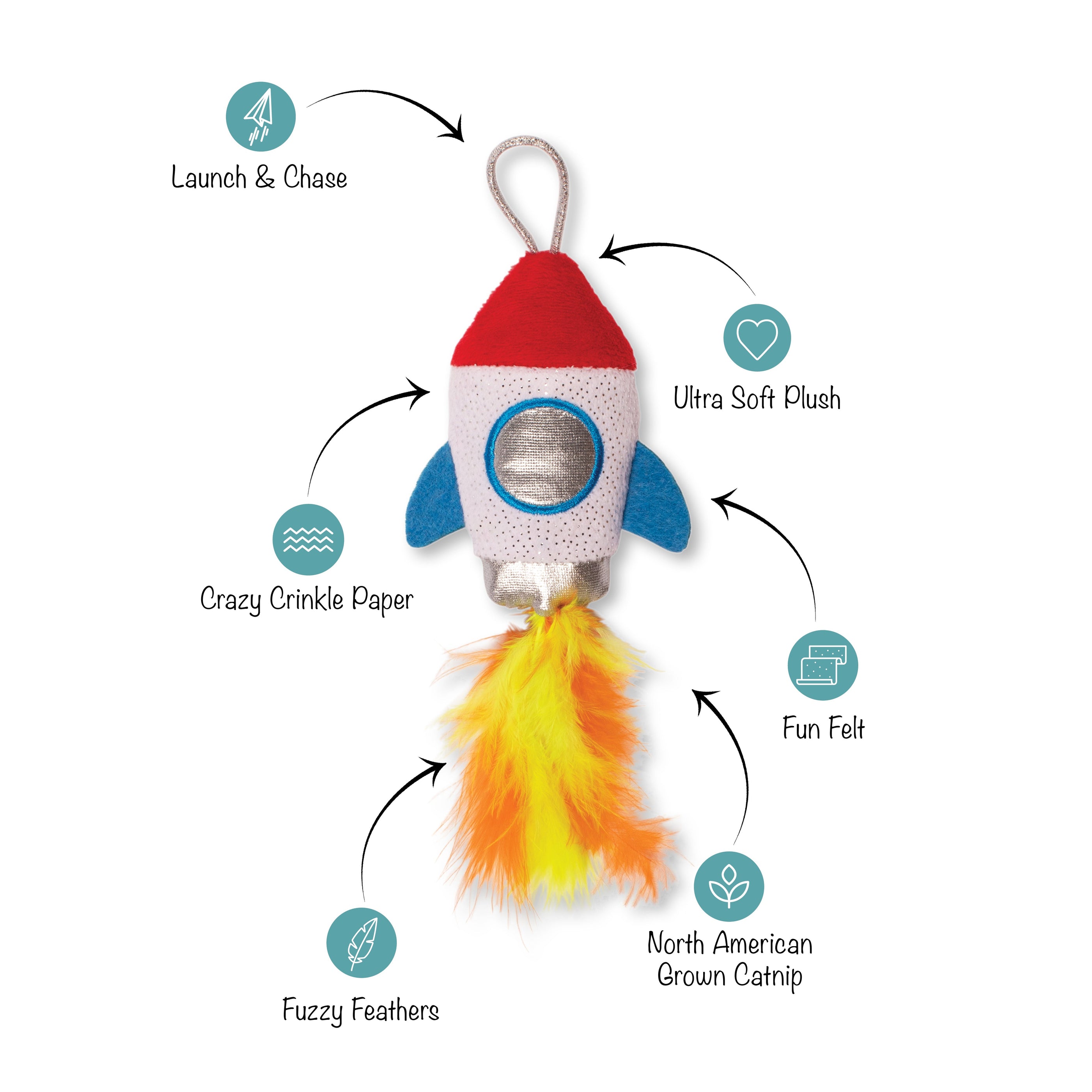 I'm Fired Up! Launcher Cat Toy