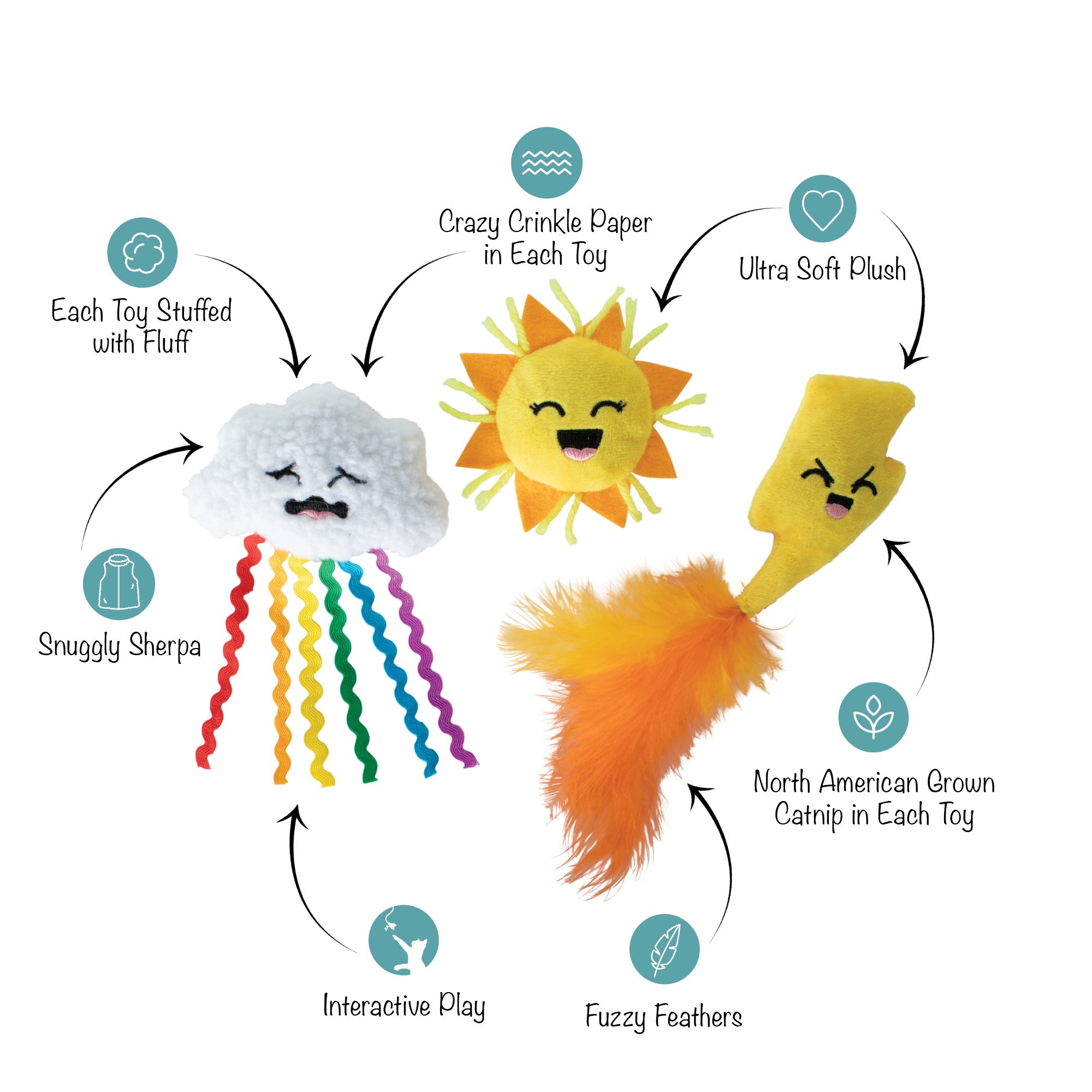 Purr-Fect Weather 3pc Mini Plush Cat Toy Set