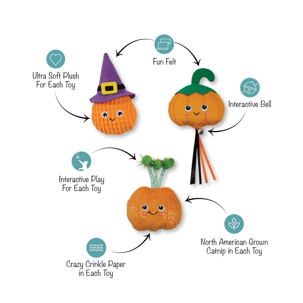 Witch of the Patch 3pc Mini Plush Cat Toy Set