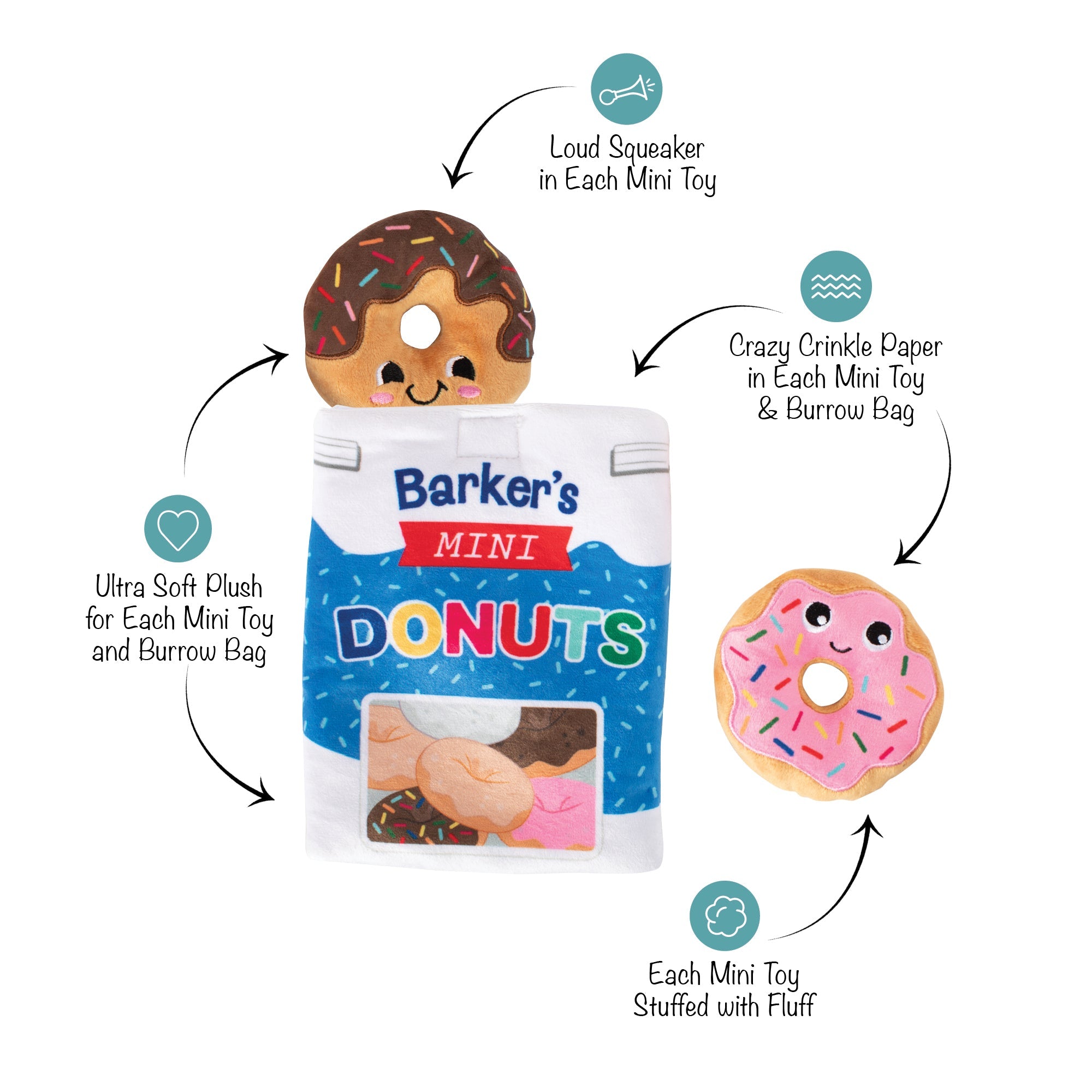 Eat More Hole Foods Burrow Plush Dog Toy