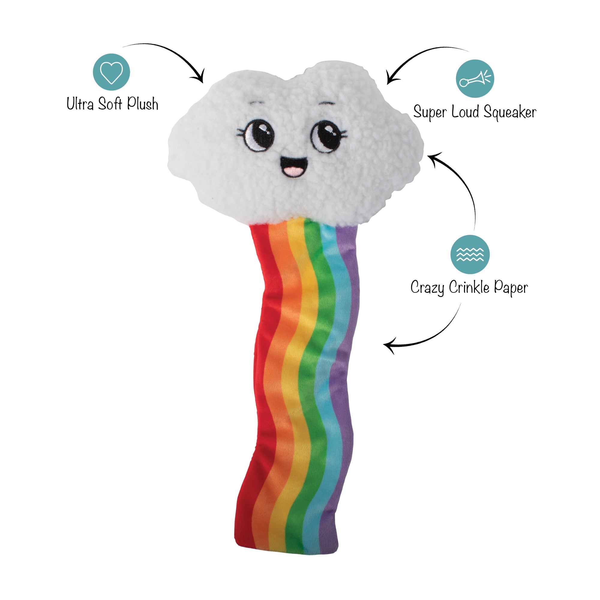 Head In The Clouds Plush Dog Toy