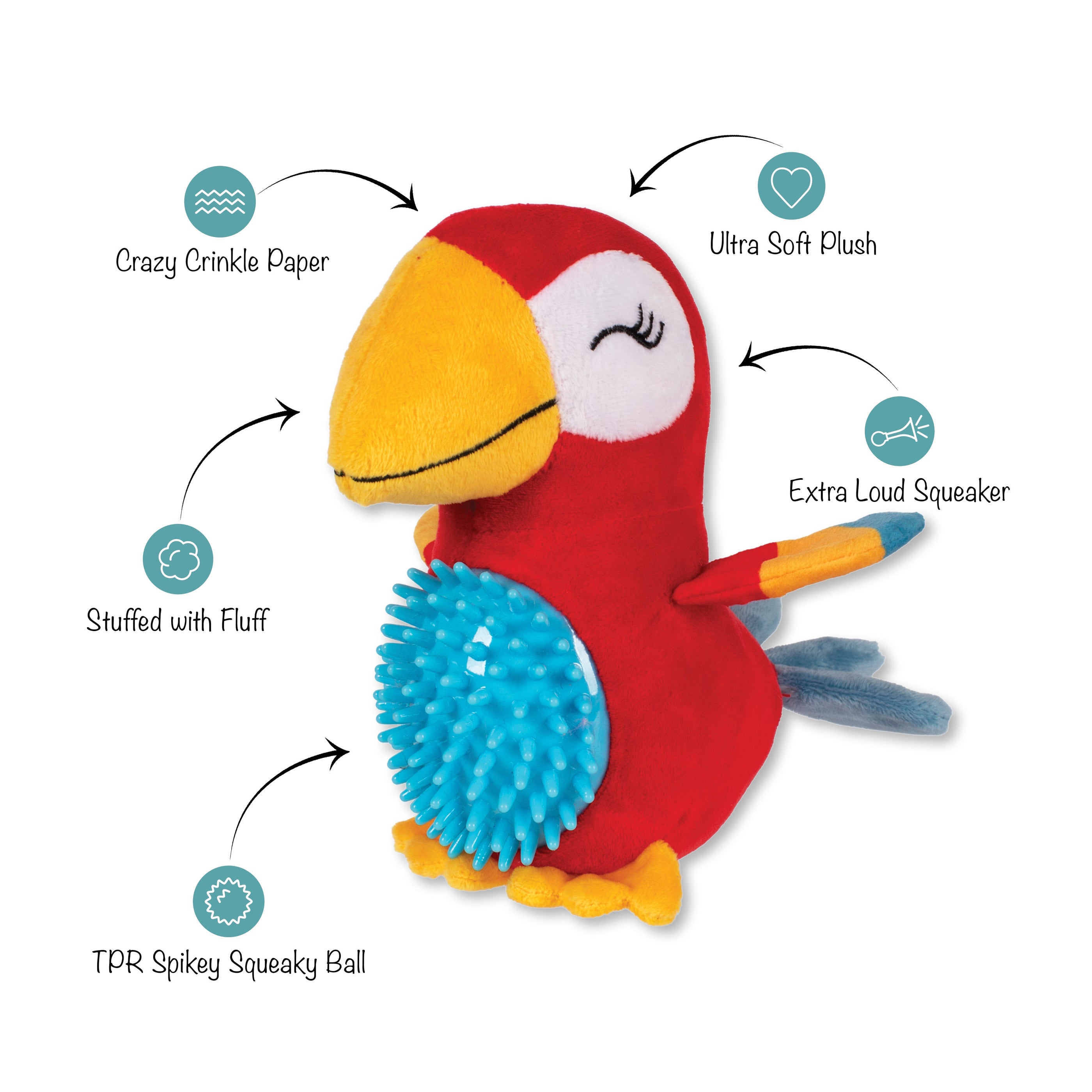 Perching Perfection Plush/Spiky Ball Dog Toy