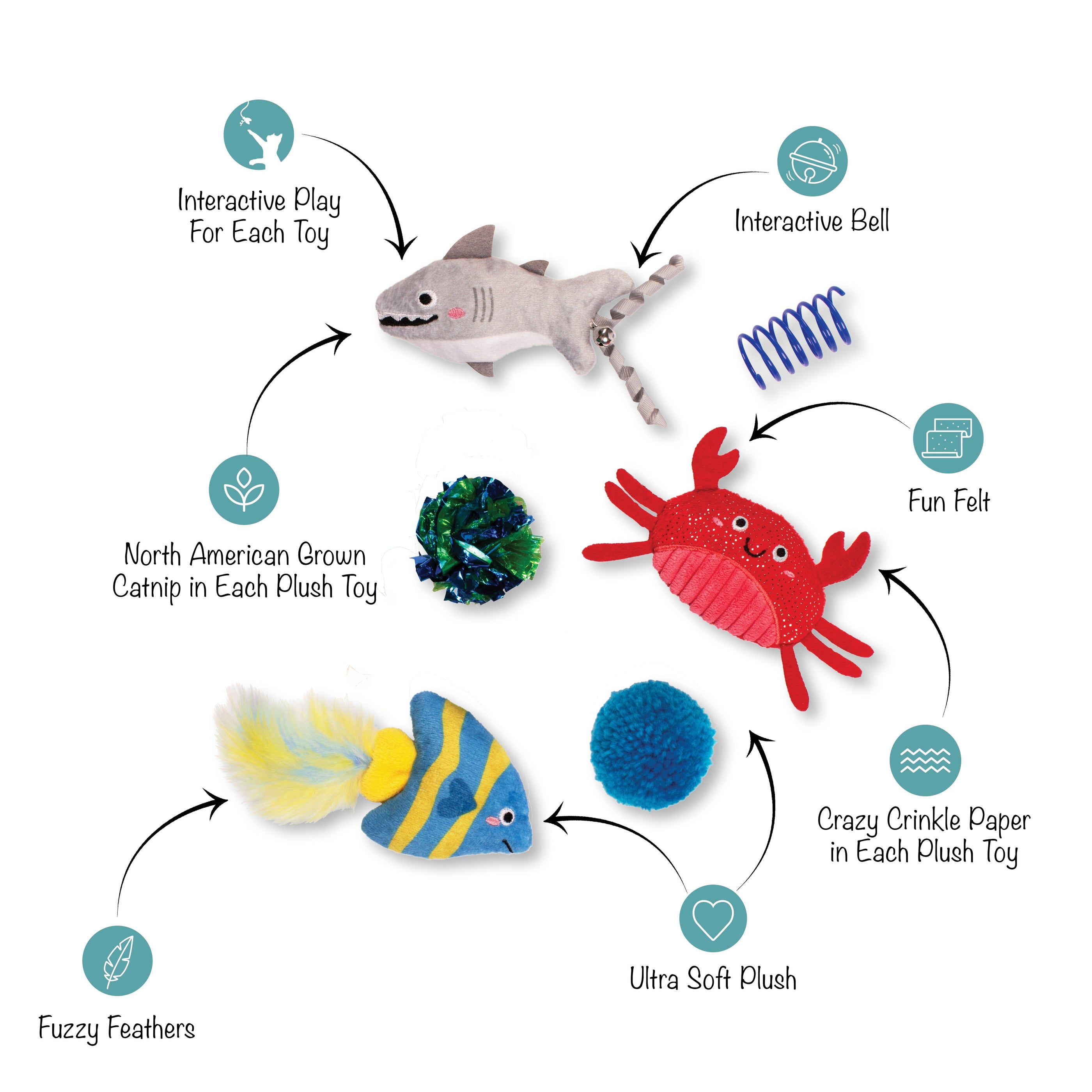 Water You Waiting For? 6pc Cat Toy Set
