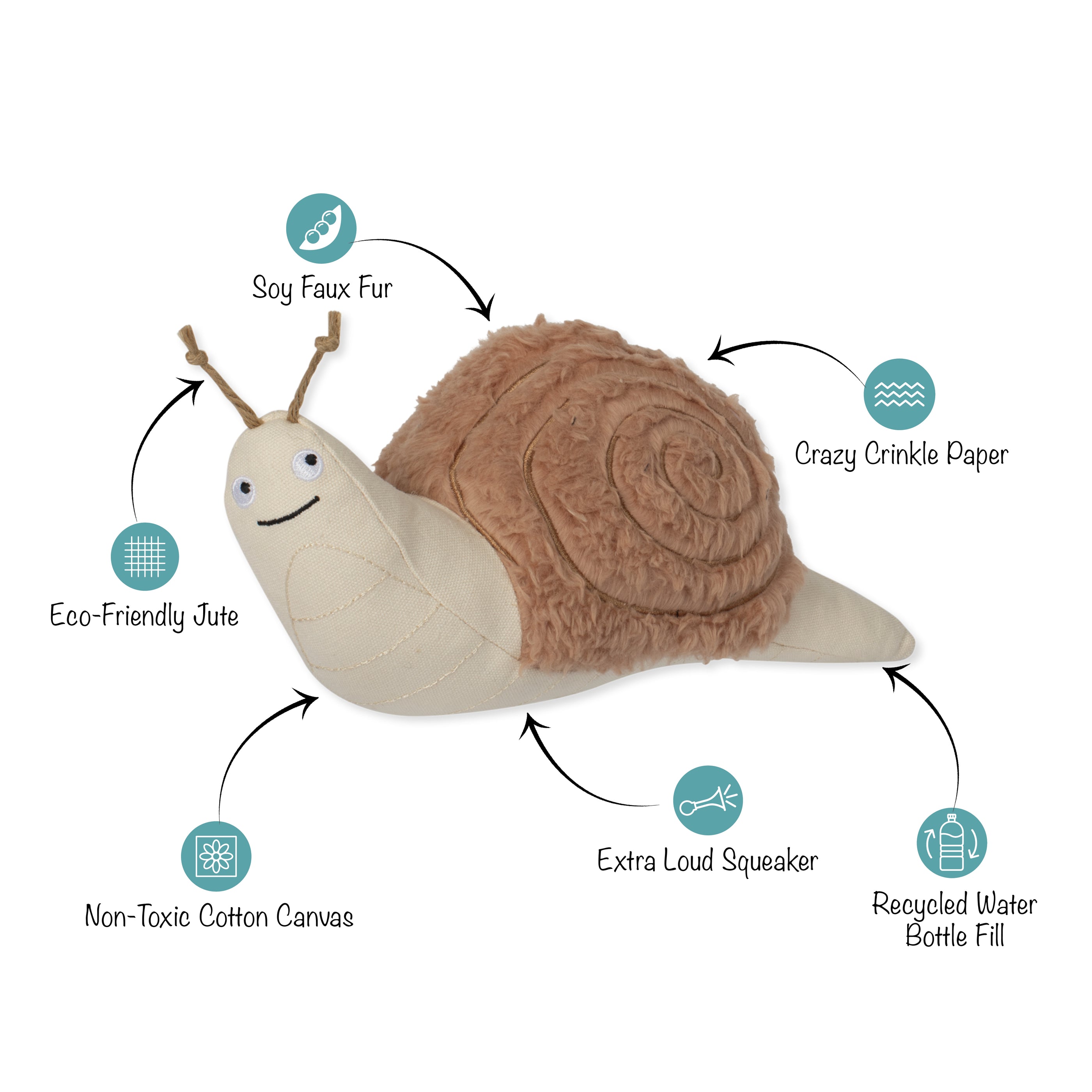 Snail's Pace Earth Friendly Dog Toy